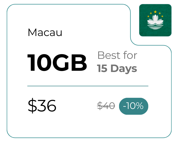 Macau 10 GB 30 Days
