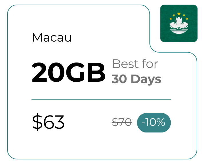 Macau 20 GB 30 Days