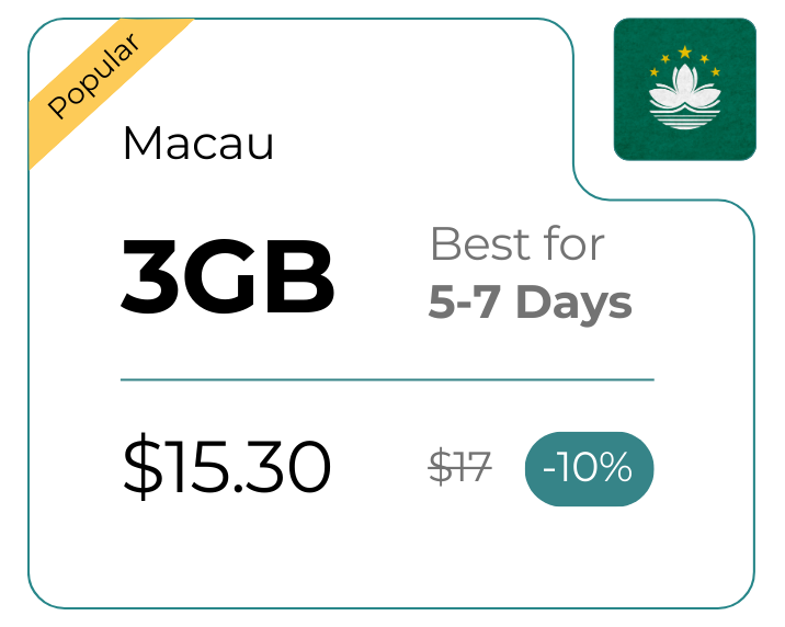 Macau 3 GB 30 Days