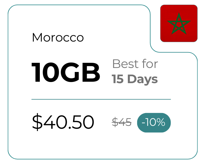 Morocco 10 GB 30 Days