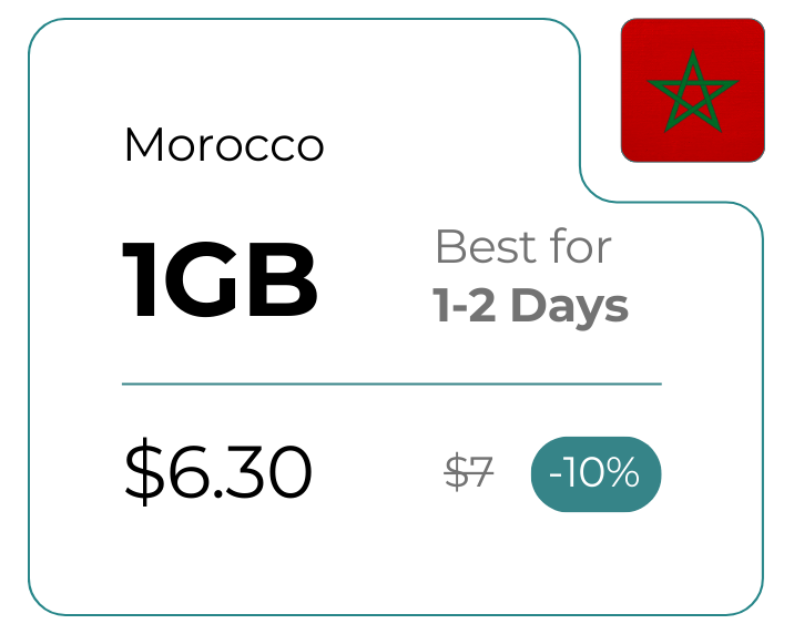 Morocco 1 GB 30 Days