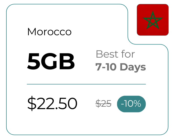 Morocco 5 GB 30 Days