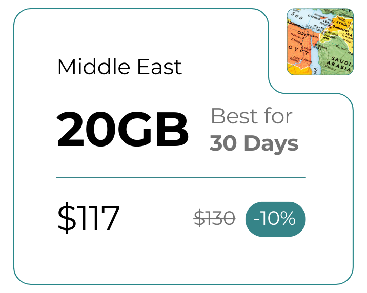 Middle East 20 GB 30 Days