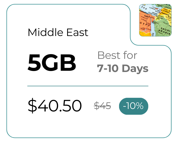 Middle East 5 GB 30 Days