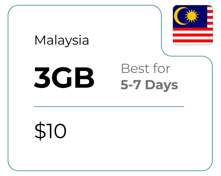 Malaysia 3 GB 30 Days