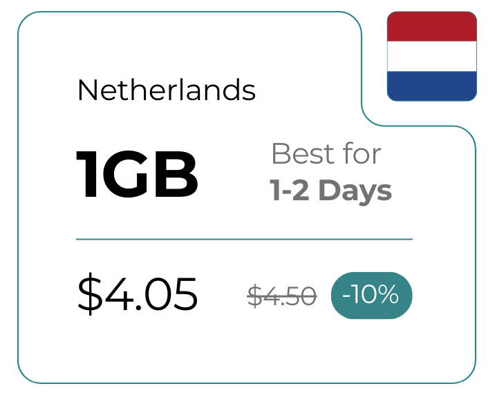 Netherlands 1 GB 30 Days
