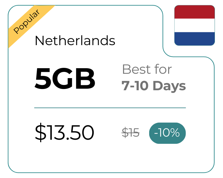 Netherlands 5 GB 30 Days