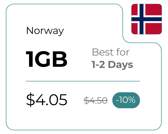 Norway 1 GB 30 Days