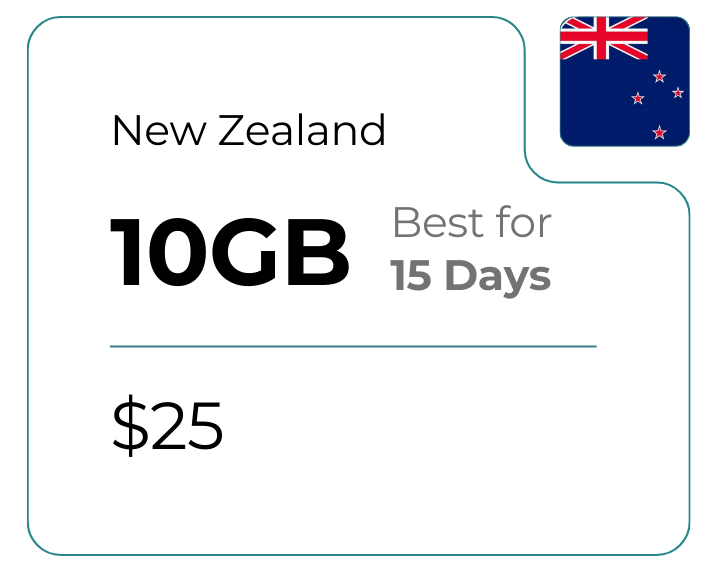 New Zealand 10 GB 30 Days