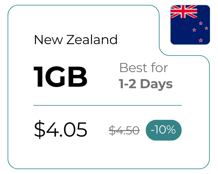 New Zealand 1 GB 30 Days
