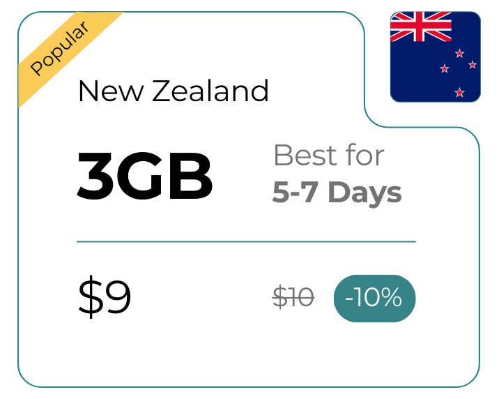 New Zealand 3 GB 30 Days