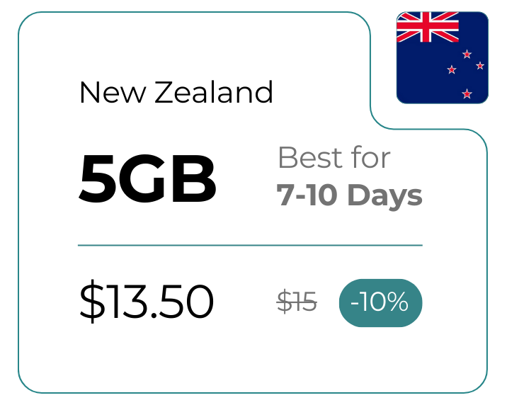 New Zealand 5 GB 30 Days