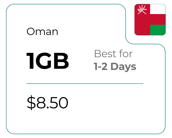 Oman 1 GB 30 Days