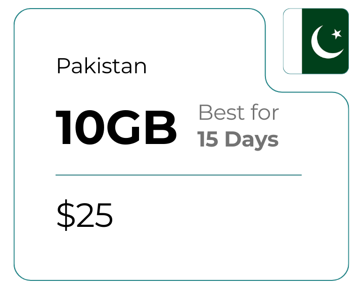 Pakistan 10 GB 30 Days