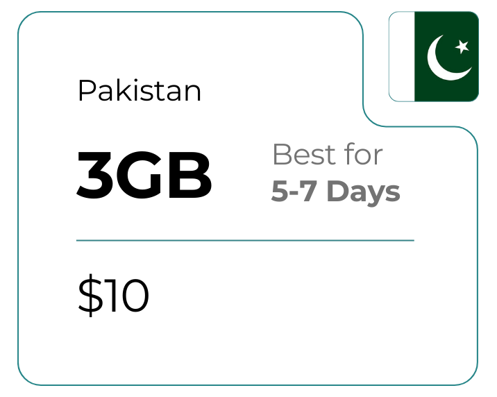 Pakistan 3 GB 30 Days