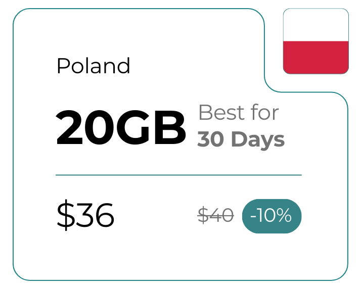 Poland 20 GB 30 Days