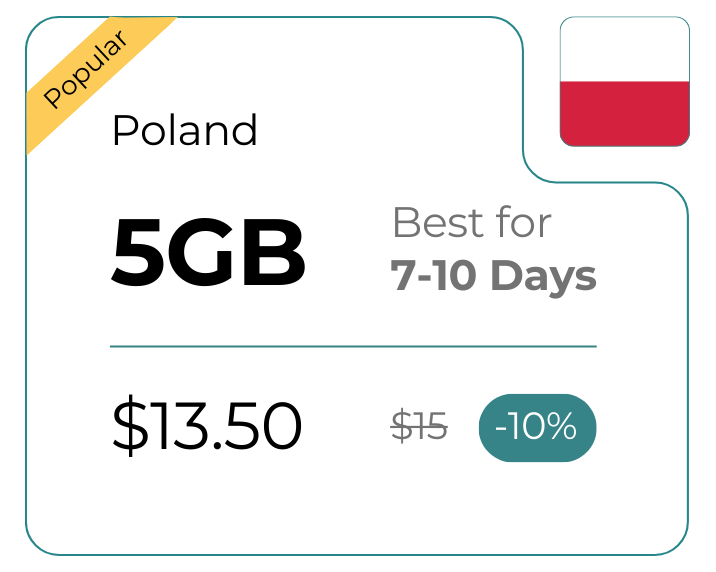 Poland 5 GB 30 Days