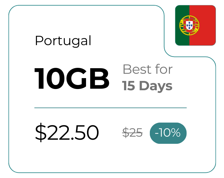 Portugal 10 GB 30 Days