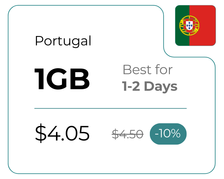 Portugal 1 GB 30 Days