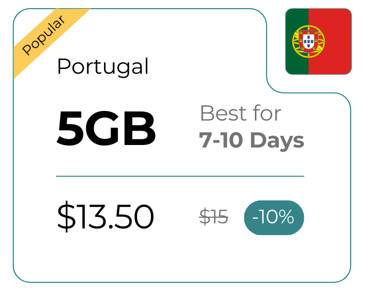 Portugal 5 GB 30 Days