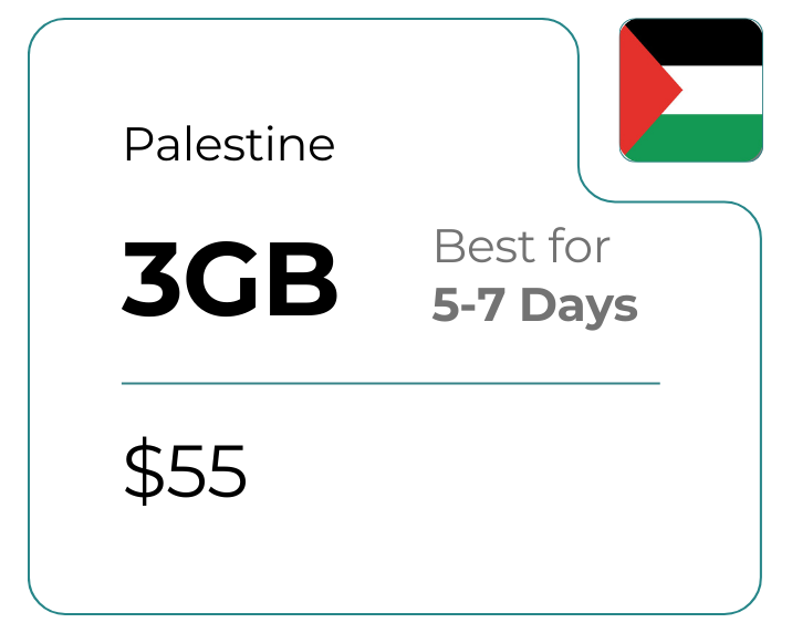 Palestinian Territory 3 GB 30 Days