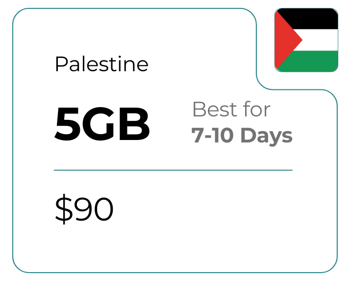 Palestinian Territory 5 GB 30 Days