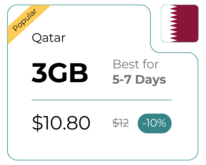 Qatar 3 GB 30 Days