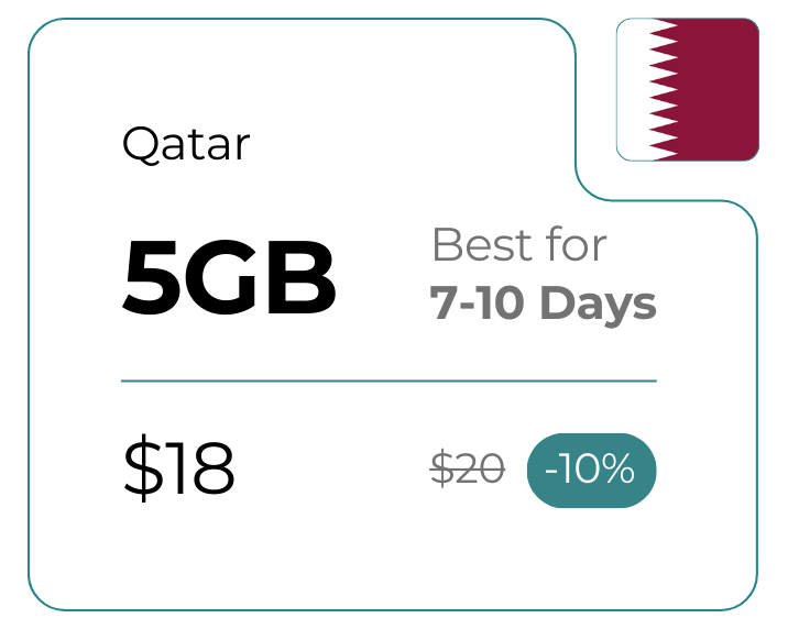 Qatar 5 GB 30 Days
