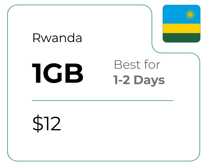 Rwanda 1 GB 30 Days