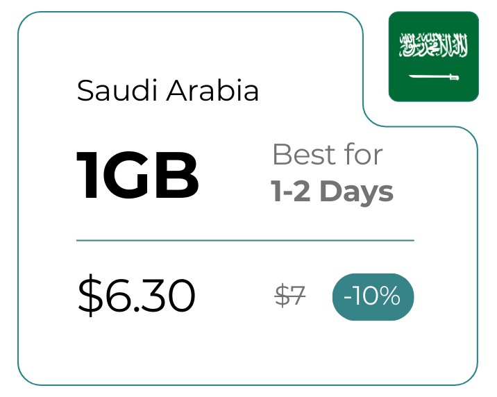 Saudi Arabia 1 GB 30 Days