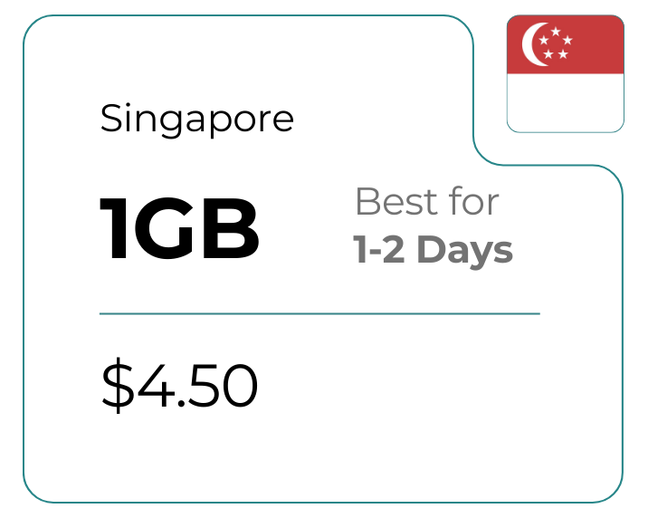 Singapore 1 GB 30 Days
