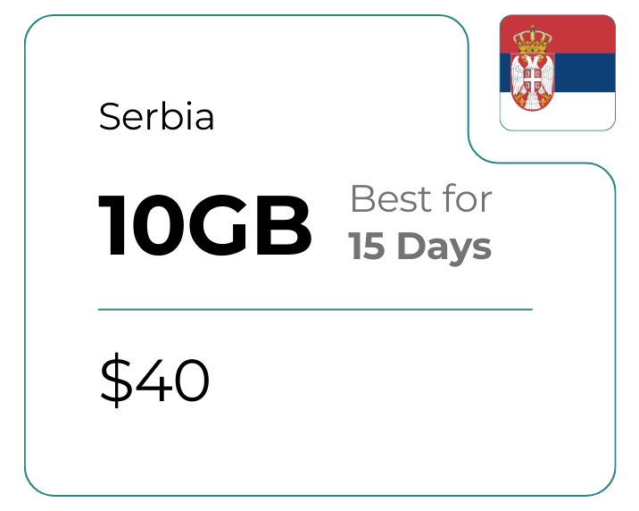 Serbia 10 GB 30 Days