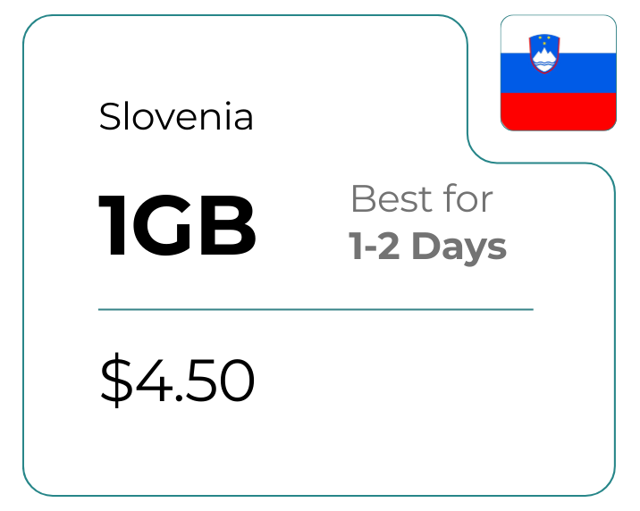 Slovenia 1 GB 30 Days