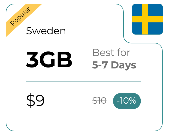 Sweden 3 GB 30 Days