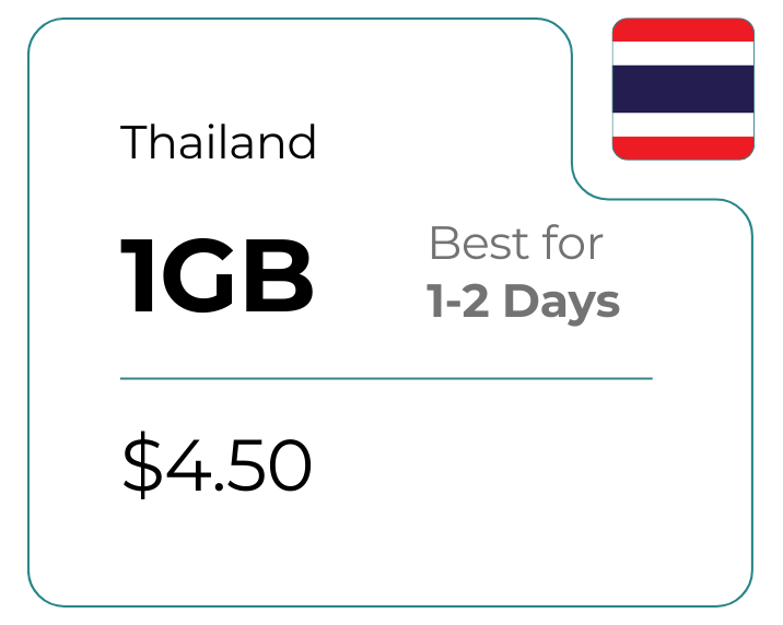 Thailand 1 GB 30 Days