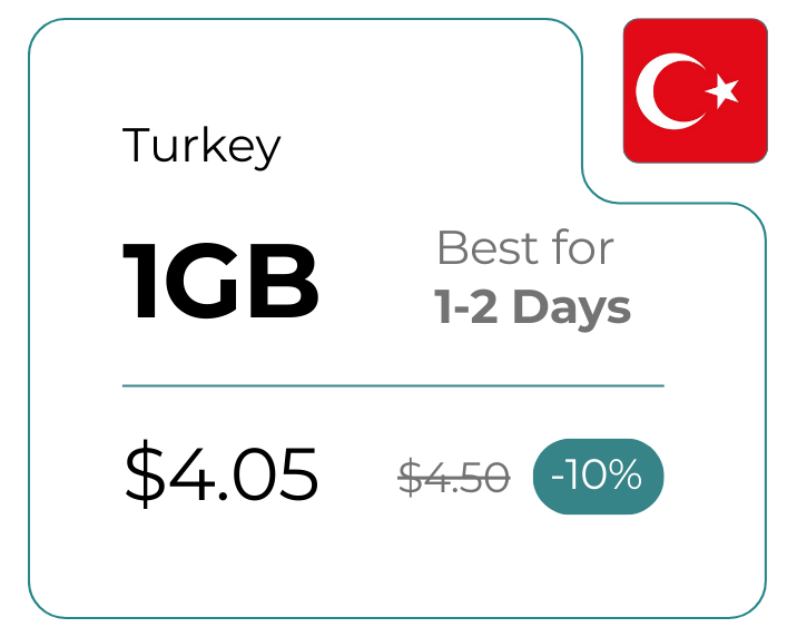 Turkey 1 GB 30 Days