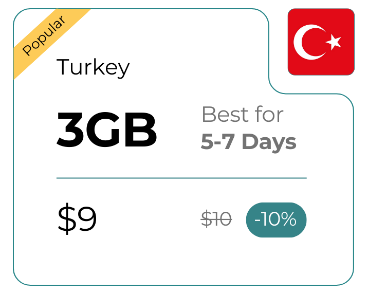 Turkey 3 GB 30 Days