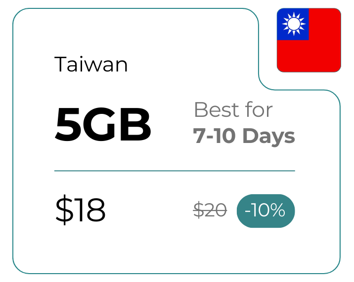 Taiwan 5 GB 30 Days