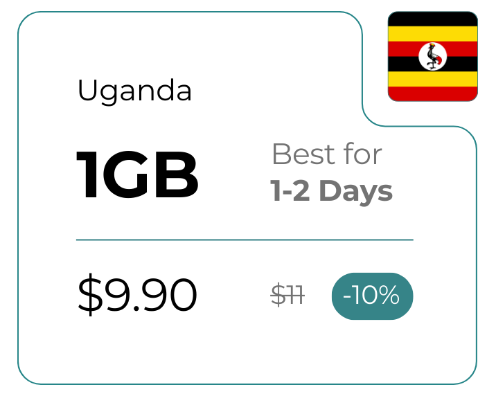 Uganda 1 GB 30 Days