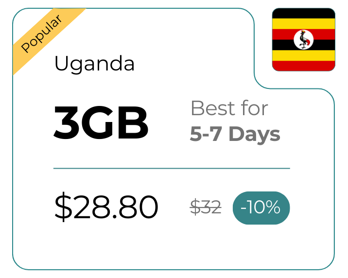Uganda 3 GB 30 Days