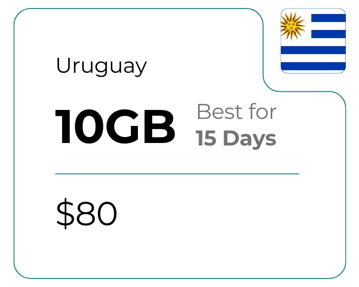 Uruguay 10 GB 30 Days