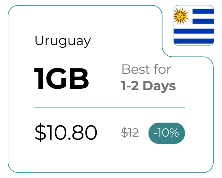 Uruguay 1 GB 30 Days