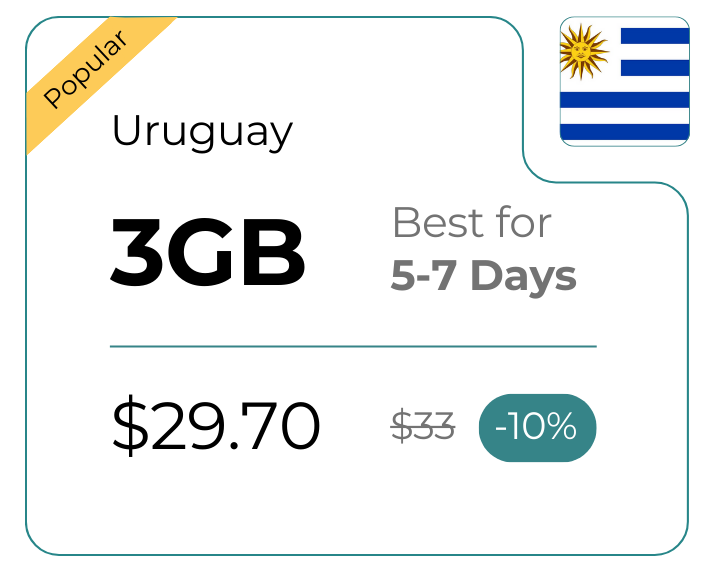 Uruguay 3 GB 30 Days