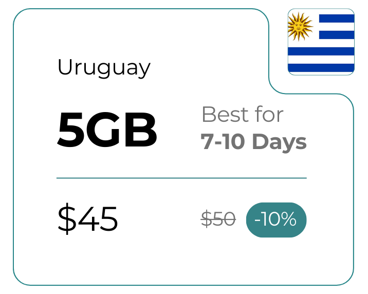 Uruguay 5 GB 30 Days