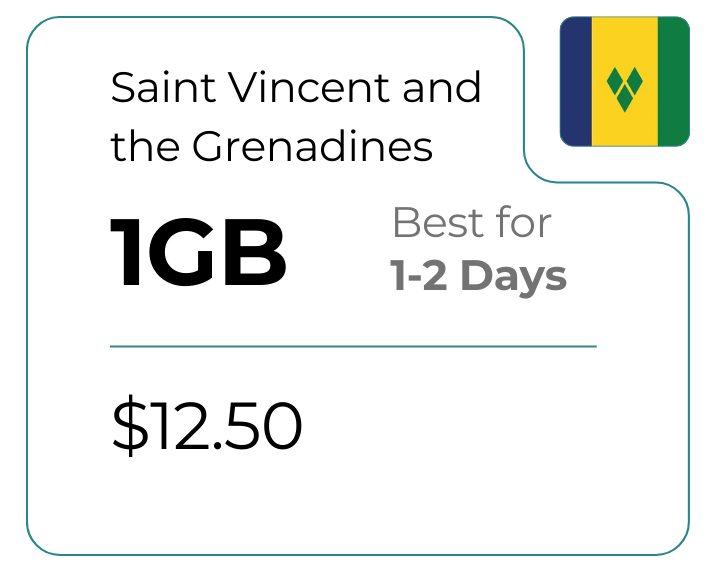 Saint Vincent and the Grenadines 1 GB 30 Days