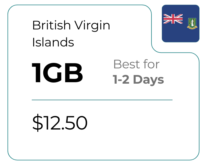 British Virgin Islands 1 GB 30 Days