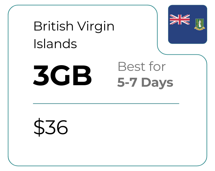 British Virgin Islands 3 GB 30 Days